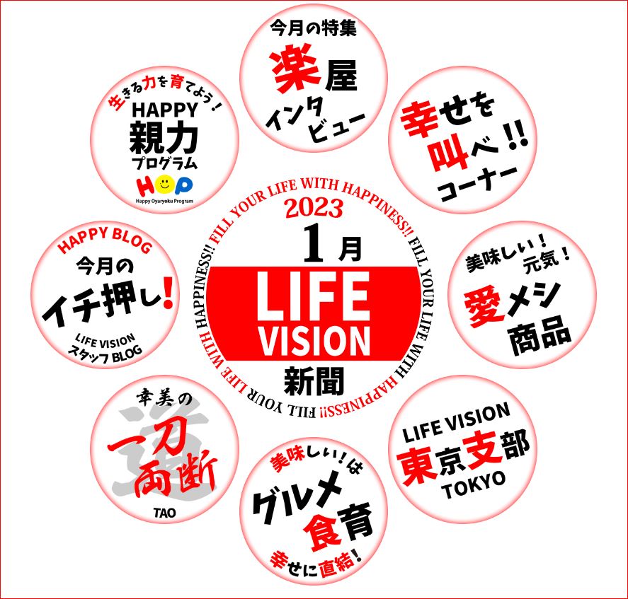 2023年スタート！！　”楽屋”インタビュー＆LIFEVISION新聞公開！！！