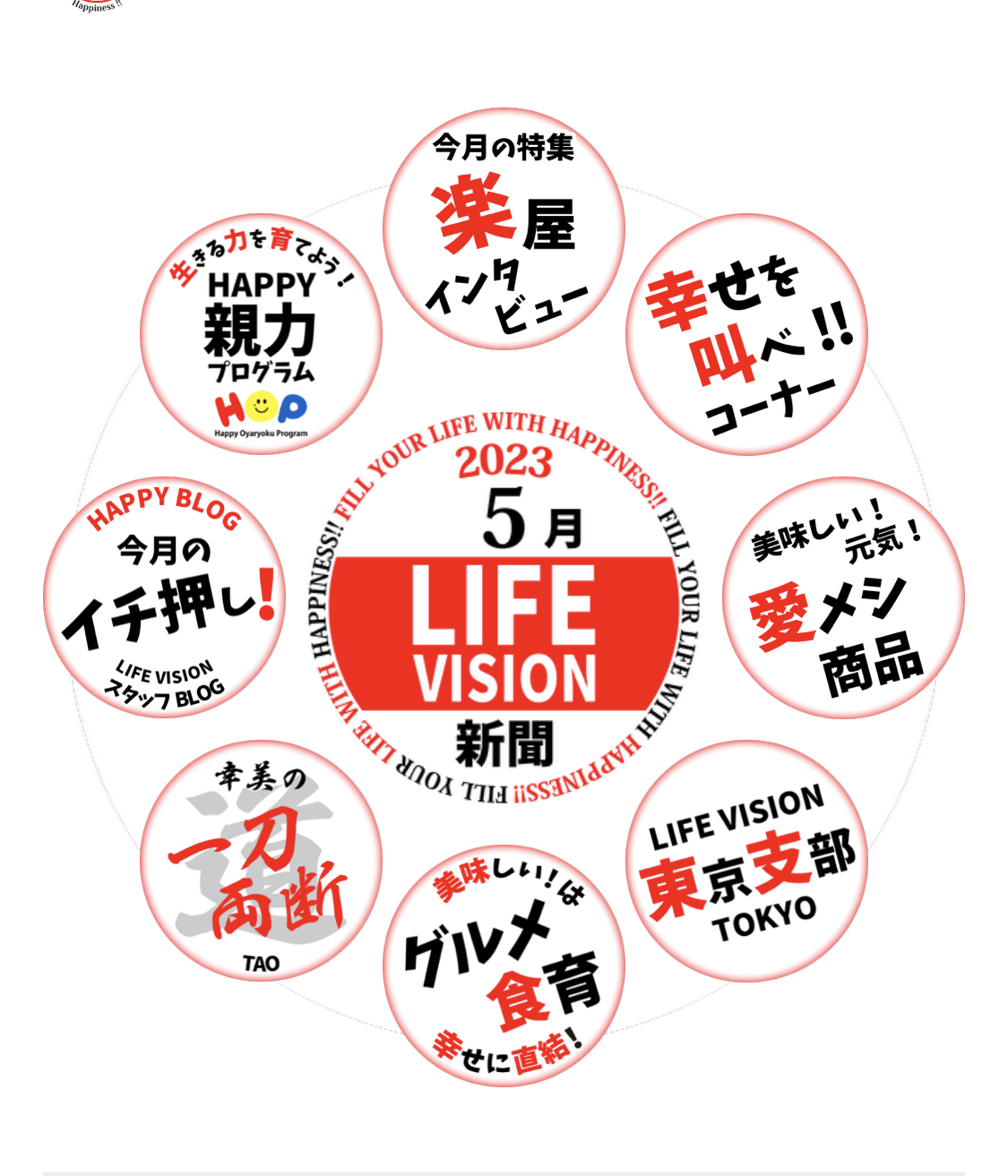 LIFE VISION新聞 5月号✨出たよ〜❣️