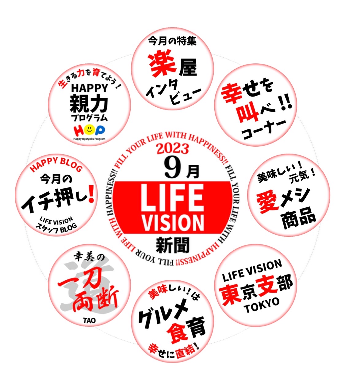 9月 LIFE VISION新聞✨オープンしたよ〜❣️